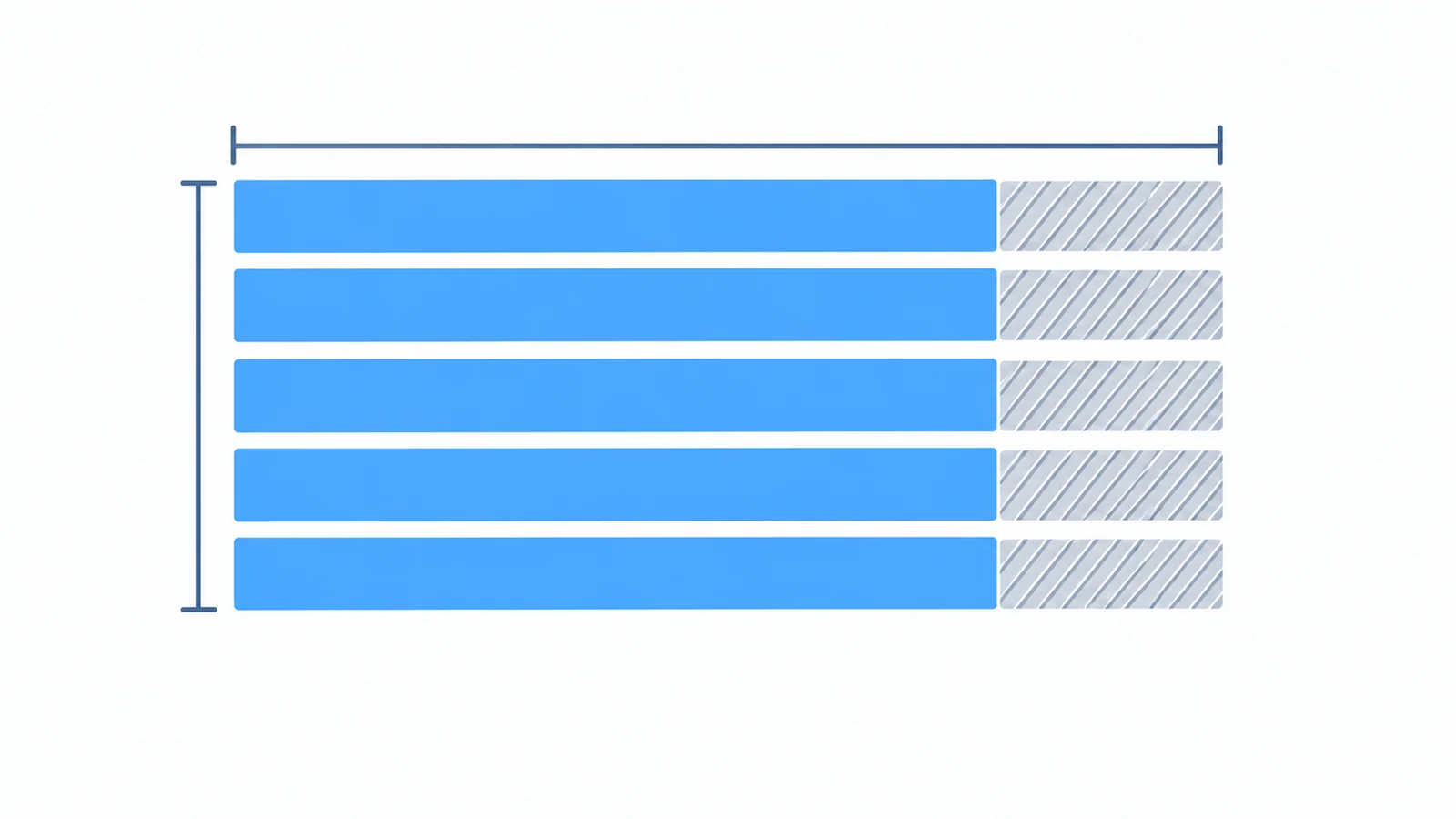 Conceptual rows of visible pixel bytes followed by hatched padding; the full row represents stride